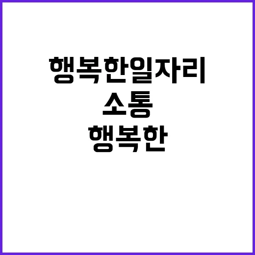 행복한 일자리 사람…