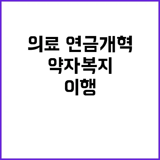 의료·연금 개혁 약…