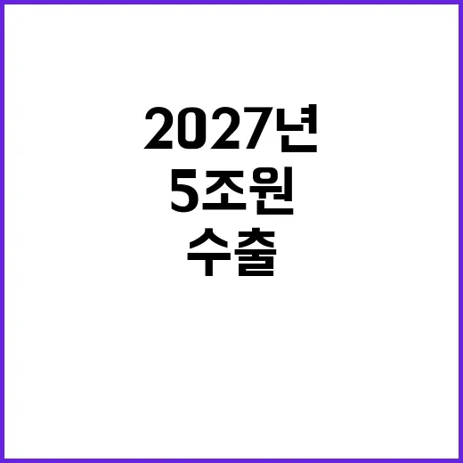 “수산업 2027년…