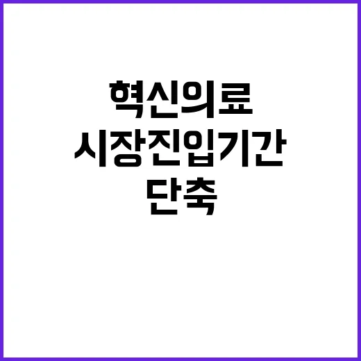 혁신 의료기술 시장…