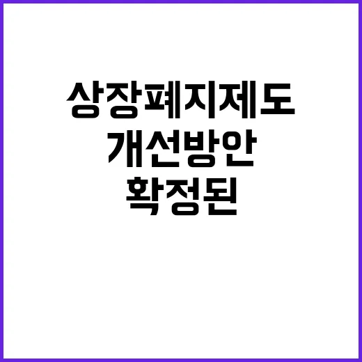 상장폐지 제도 금융…