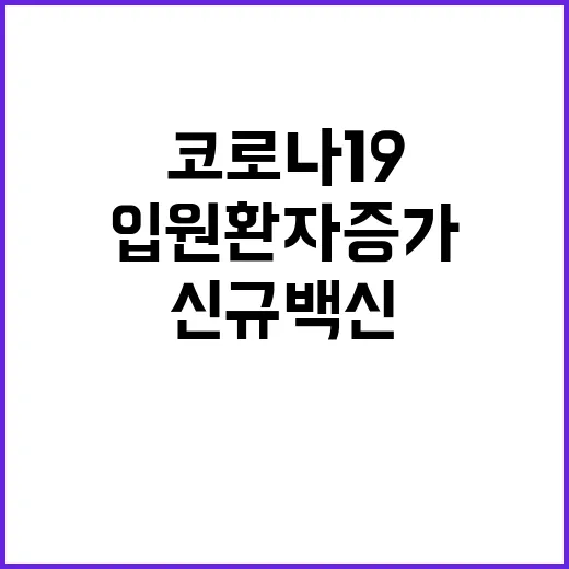 코로나19 신규 백신 입원환자 증가 대처법 공개!