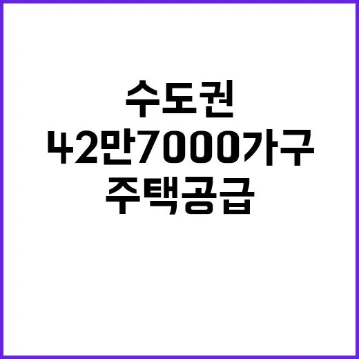 주택 공급 서울 수도권 42만 7000가구 예고!