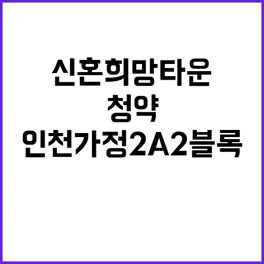 인천가정2 A2블록 신혼희망타운 추가모집 청약혜택 공개