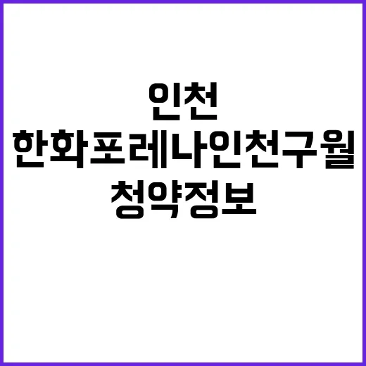 한화 포레나 인천구월 청약 정보 및 주의사항 확인하세요