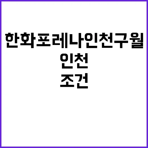 한화 포레나 인천구…