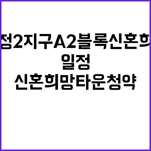 인천가정2지구 A2블록 신혼희망타운 청약 일정 궁금해?