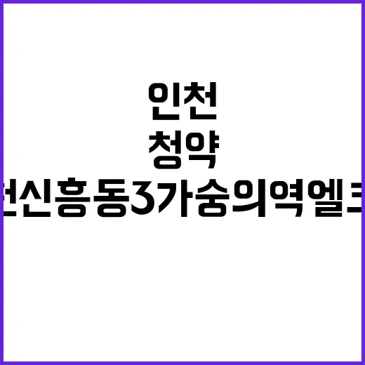 인천 신흥동 3가 숭의역 엘크루 청약 기회 놓치지 마세요!