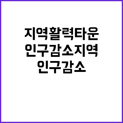 인구감소지역 맞춤형 지원으로 ‘지역활력타운’ 탄생!