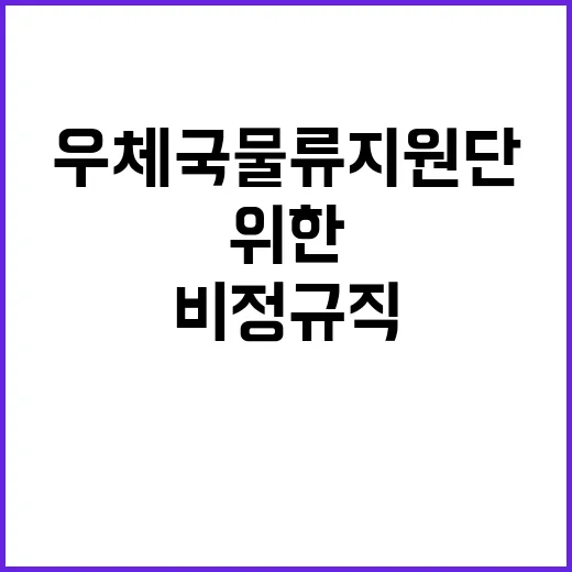 우체국물류지원단 경인지사 안양, 부평물류사업소 기간제(일용직_우편물 구분) 채용 공고