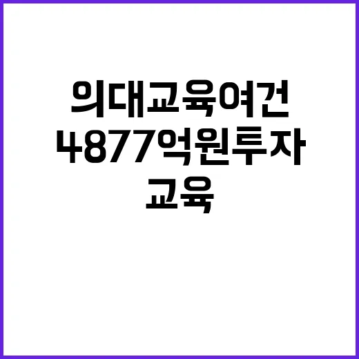 의대 교육 여건 4877억 원 투자로 대변화!