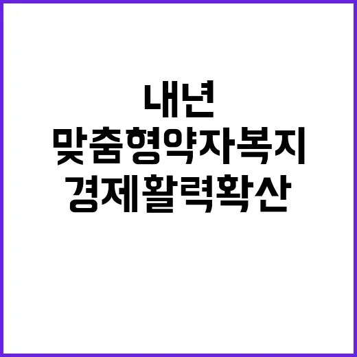 맞춤형 약자복지 내…