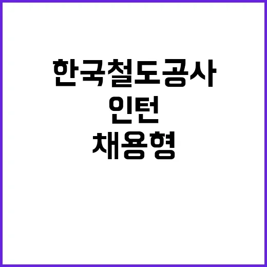 한국철도공사 청년인…