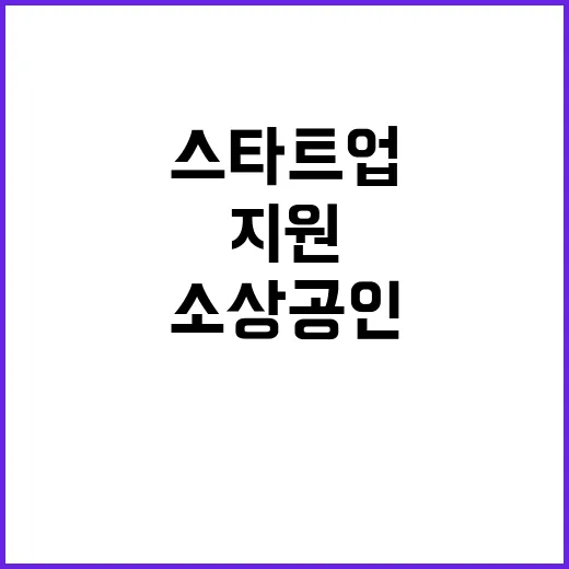 예산 15조 소상공…