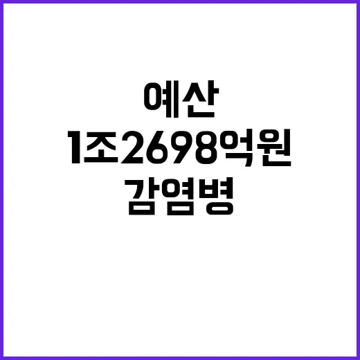 예산 1조2698억 원 감염병 예방 위한 투자!