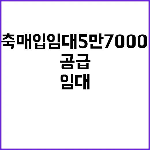 신축매입임대 5만 7000호 3조 5000억 원 공급!