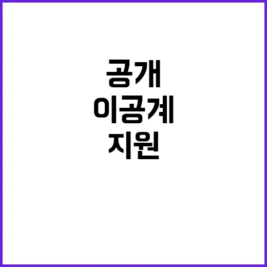 이공계 연구자 3301명 825억원 지원 사실 공개!