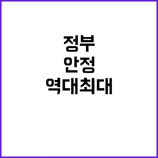 정부 역대 최대 배…