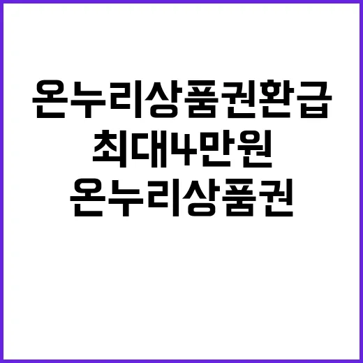 온누리상품권 환급 최대 4만 원 기회 잡으세요!