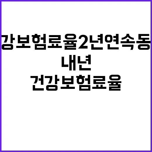 건강보험료율 2년 …