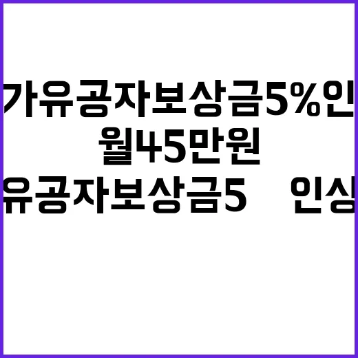 국가유공자 보상금 5% 인상 월 45만원 지급!