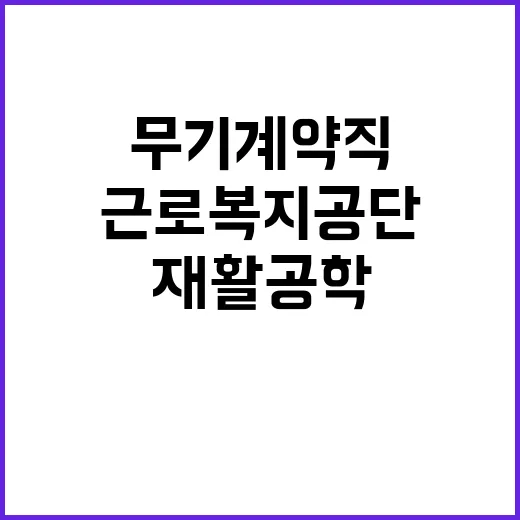 근로복지공단 무기계…