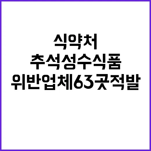 식약처 추석 성수식…