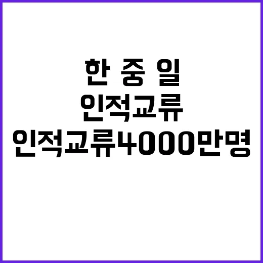 인적교류 4000만명 한·중·일 협력의 새로운 비전!