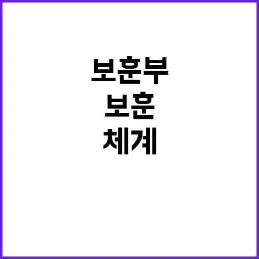 보훈부 보훈대상자 …