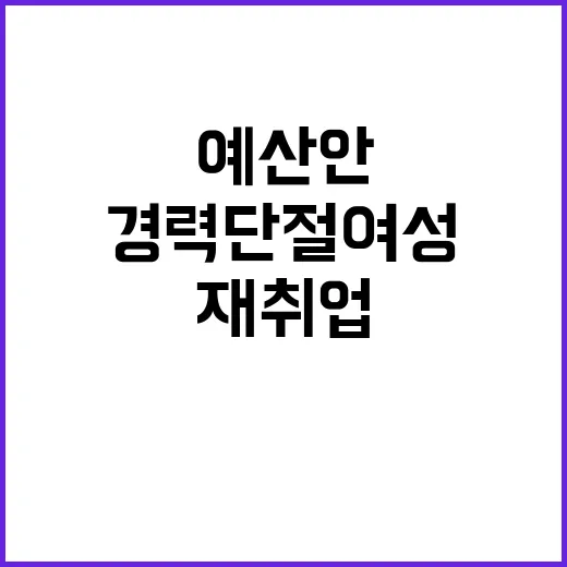 재취업 경력단절여성…