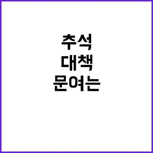 의료기관 특별 대책…