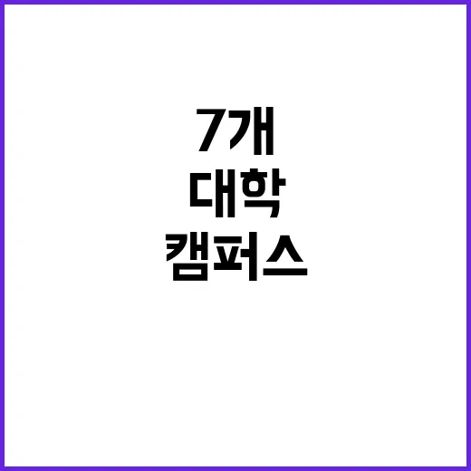 공유형 캠퍼스 7개 대학의 새로운 시작 공개!