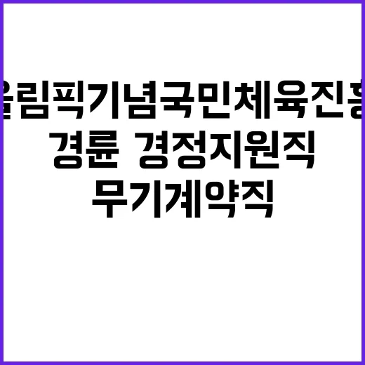 서울올림픽기념국민체육진흥공단 경륜·경정 지원직 및 단기지원직 채용 공고