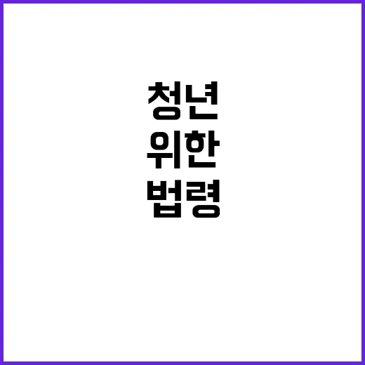 청년 법령 경제 자립 위한 131개 일괄 정비!