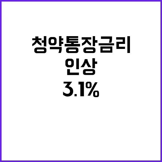 청약통장 금리 3.1%로 대폭 인상!