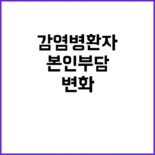 감염병 환자 본인부담 큰 변화가 있다!