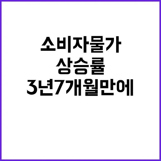 소비자물가 3년 7…