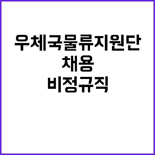 우체국물류지원단 경인지사 부평물류사업소 기간제(발착지원직_민원업무) 채용 공고