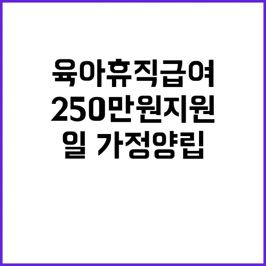 육아휴직급여 250만원 지원! 일·가정 양립 기대