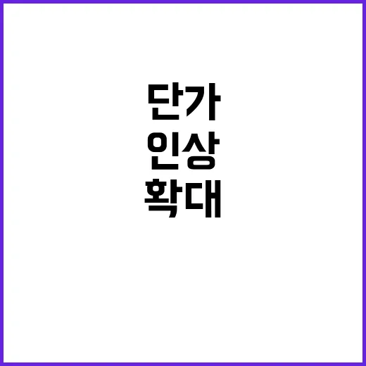 국산 밀 생산 확대…