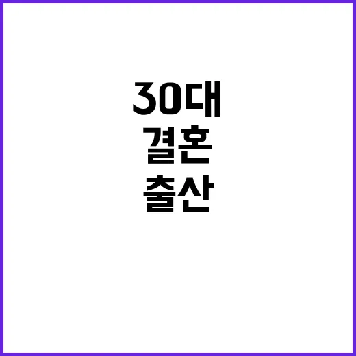 결혼 의향 30대 …