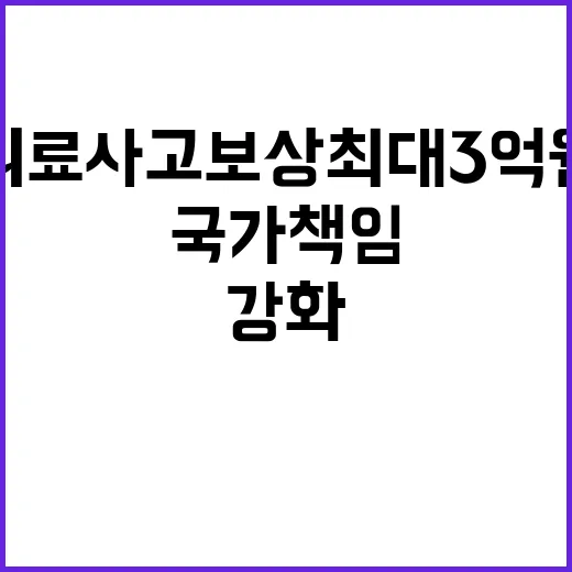 의료사고 보상 최대 3억 원 국가책임 강화 필요!