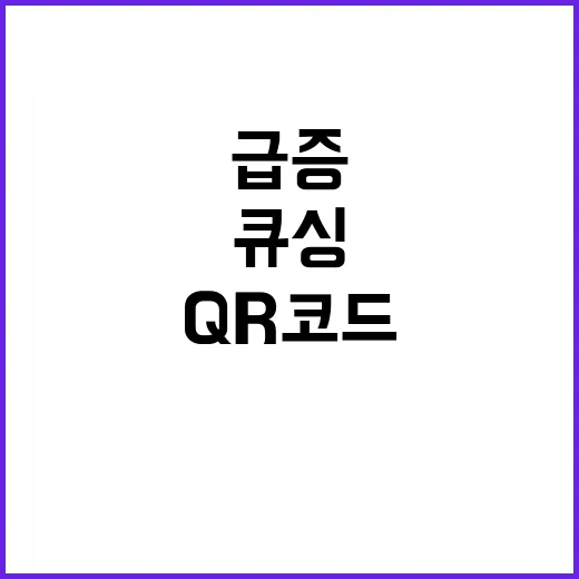 QR코드 ‘큐싱’ 피해 급증…안전한 사용법 안내!