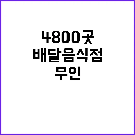 위생 점검 4800곳 배달음식점과 무인 판매점!