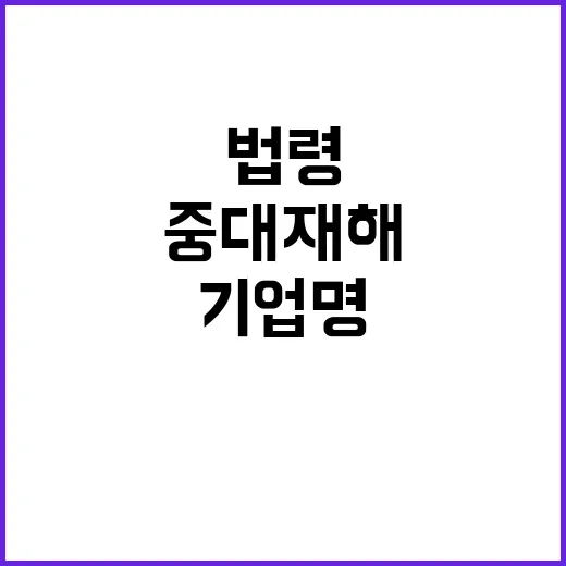 중대재해 기업명 공개 고용부의 새로운 법령!