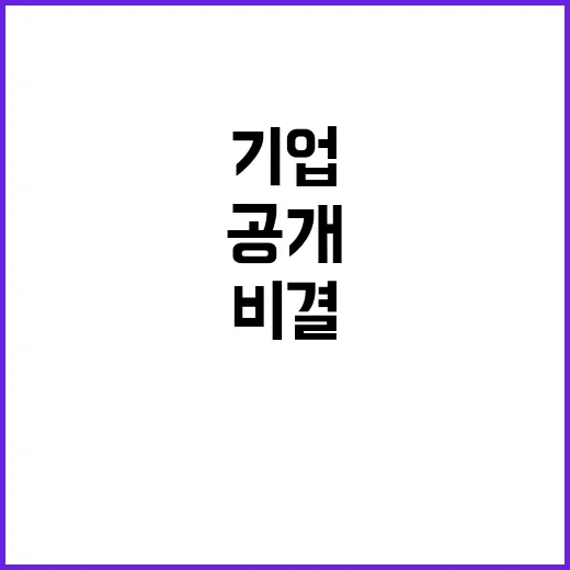 국민과 기업 해외활동 지원 비결 공개!