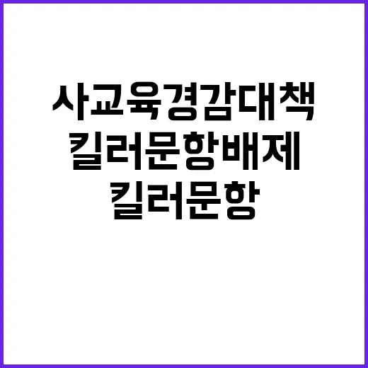 킬러문항 배제 사교…