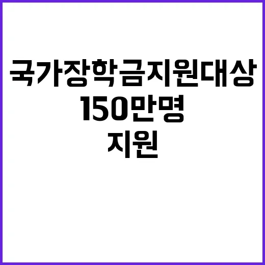 국가장학금 지원 대상 100만명에서 150만명으로!