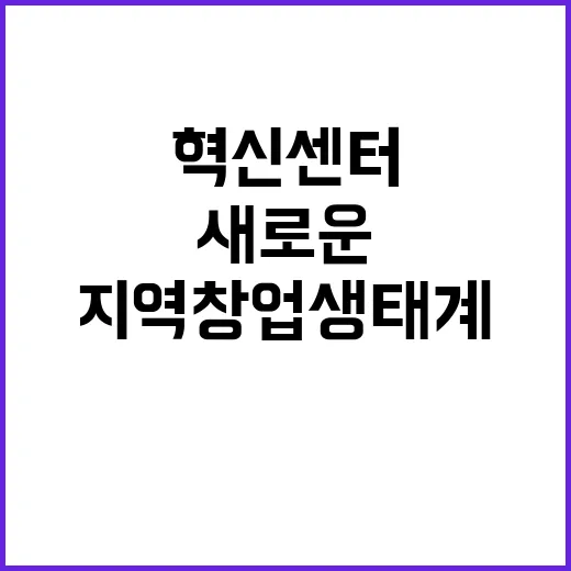 창조경제혁신센터 지역 창업 생태계의 새로운 미래!