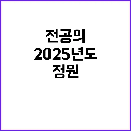 복지부 “전공의 정원 2025년도 미확정 사실 공개!”